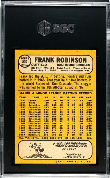 1968 Topps Baseball Frank Robinson #500 SGC 4.5 – PartMart