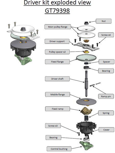 Primary and Secondary Pulley Kit w Belt replacement for John Deere MI PartMart