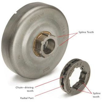 29105 POWER MATE® SPROCKET SYSTEM