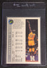 1992 Classic Draft Picks Shaquille O'Neal #1 Rookie HOF